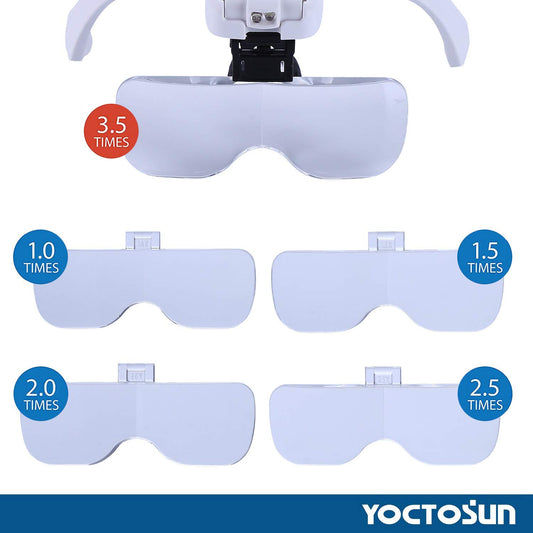 YOCTOSUN conjunto de cinco lentes intercambiables y sus aumentos