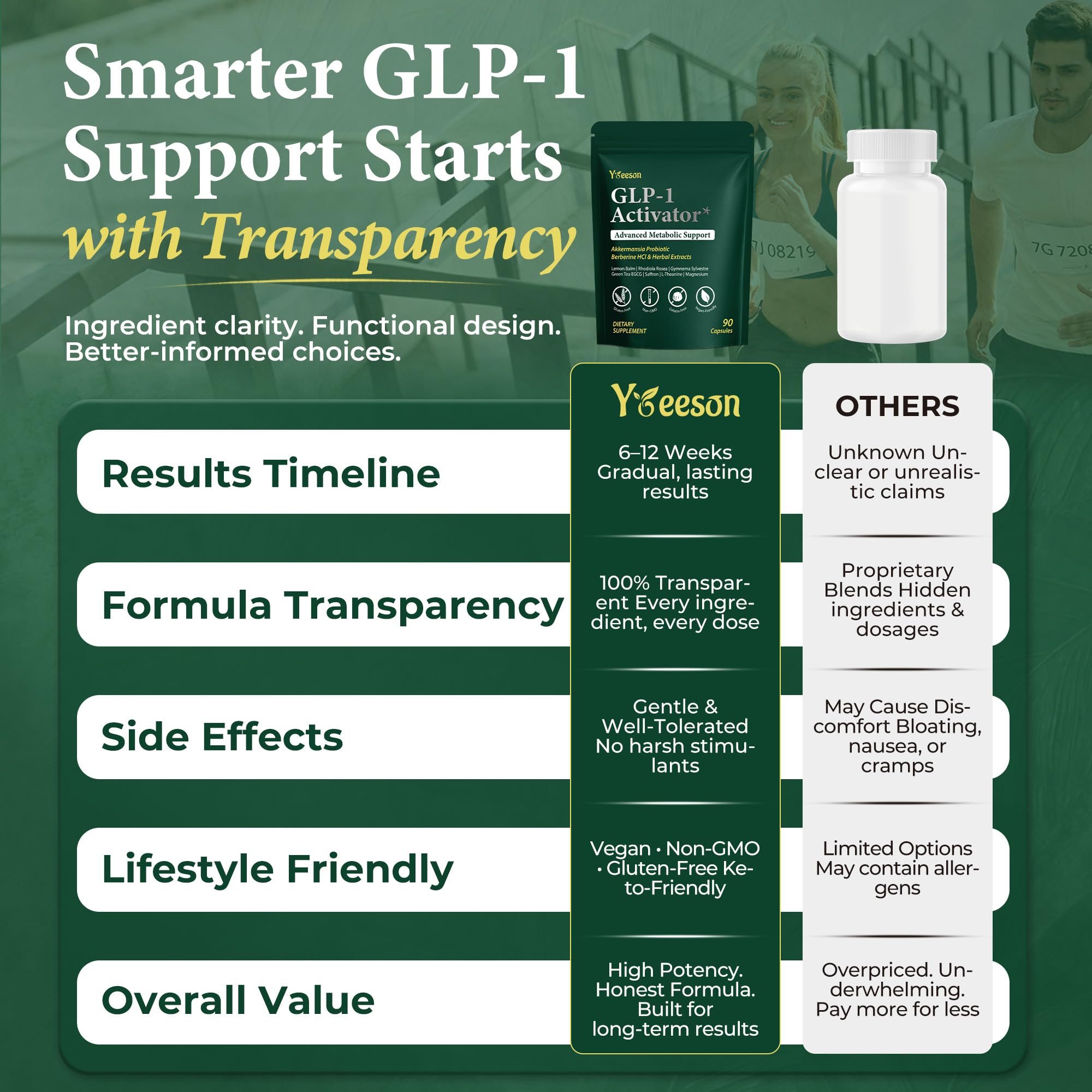 Yoeeson etiqueta con ingredientes clave para transparencia informativa