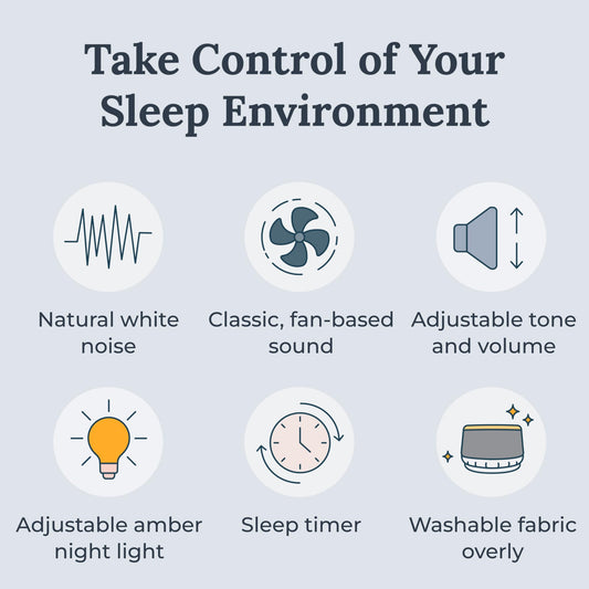 YOGASLEEP Dohm Nova detalle de la tela lavable que protege y mejora estética