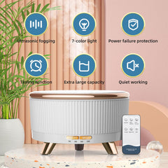 YOUENKITY control remoto a distancia para ajustar temporizador y niebla