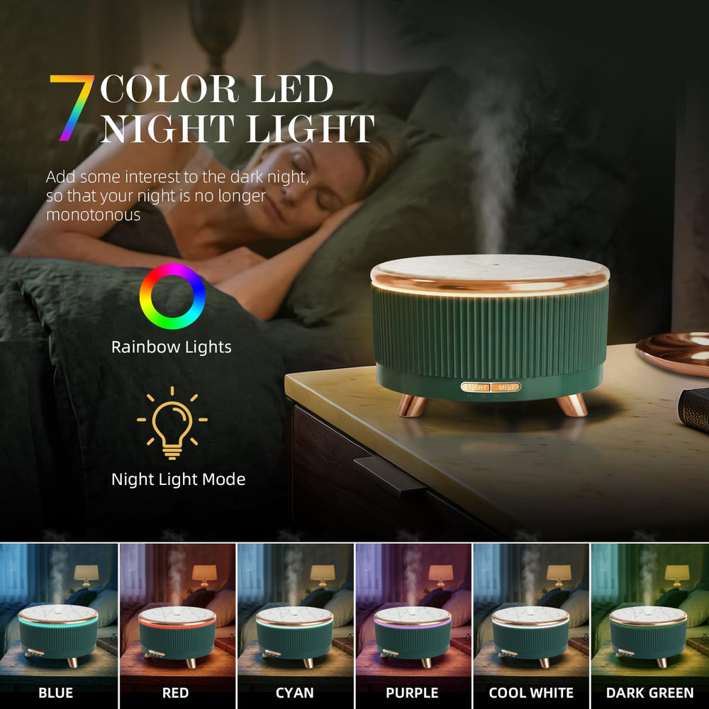 YOUENKITY muestra de las siete luces ambientales para relajación