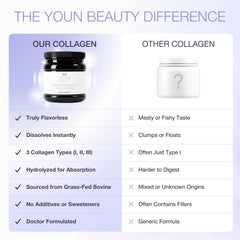 YOUN Beauty sello de calidad y empaque que destaca control y seguridad