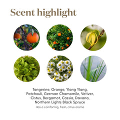 Young Living etiqueta del producto clara y legible, información confiable