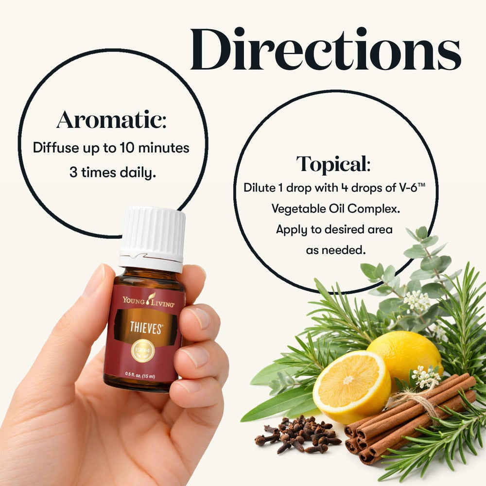 Young Living botella junto a spray limpiador casero para superficies