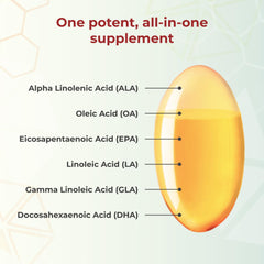 Youngevity etiqueta con ingredientes visibles y transparencia