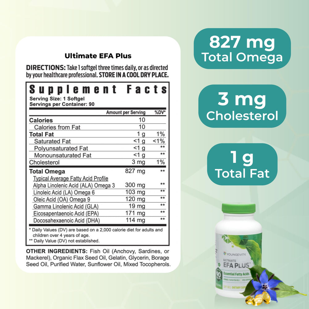 Youngevity aceite marino textura brillo puro y calidad