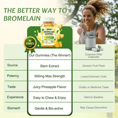 Your Nutritionist gomitas junto a un desayuno proteico para apoyo digestivo