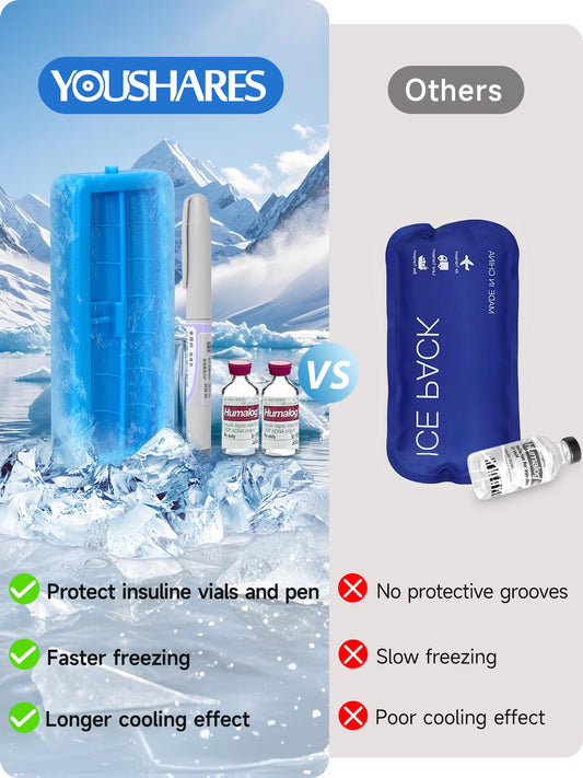 YOUSHARES bloque de hielo con ranuras, refrigeración y protección