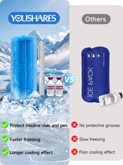 YOUSHARES bloque de hielo con ranuras, refrigeración y protección