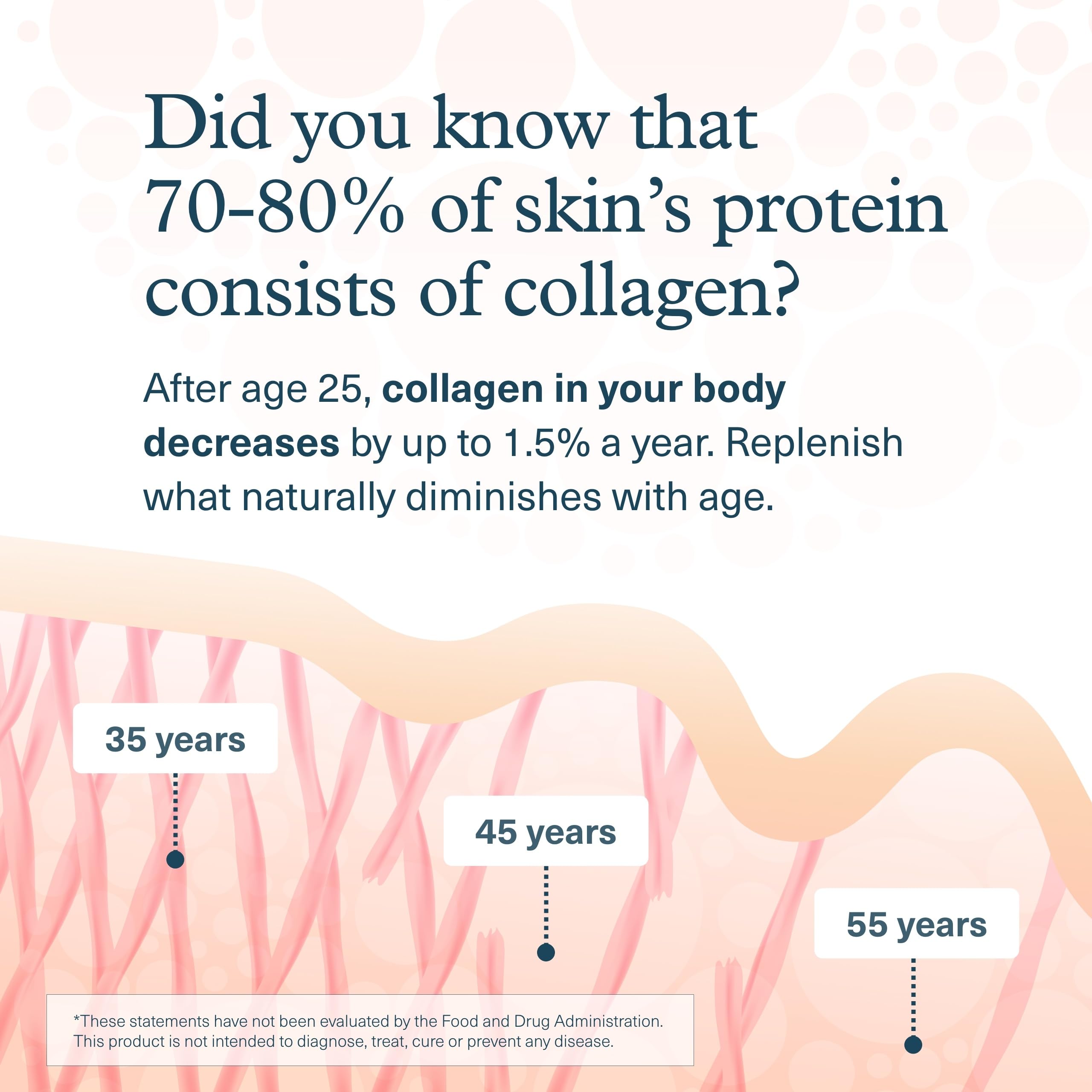 Pack de 12 sobres Youtheory Collagen Liquid para suministro diario y control de porciones