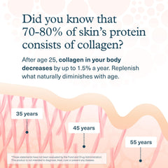 Pack de 12 sobres Youtheory Collagen Liquid para suministro diario y control de porciones