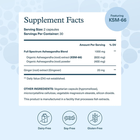 Youtheory etiqueta con ingredientes y concentración KSM-66 destacada