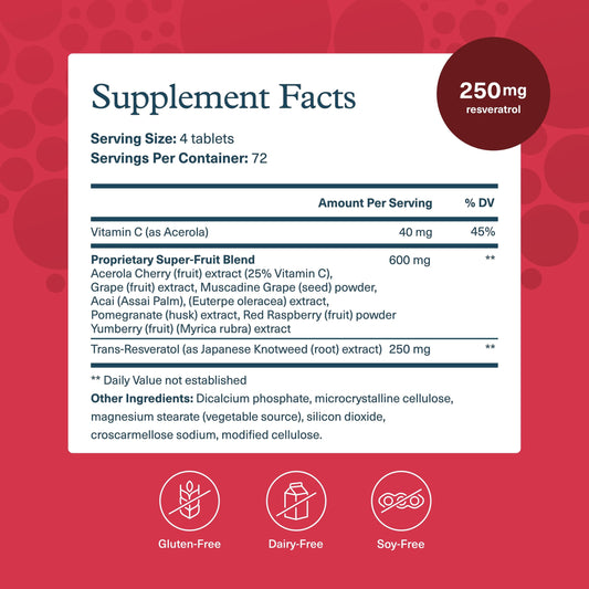 Etiqueta de Youtheory Resveratrol Avanzado con fórmula antioxidante premium