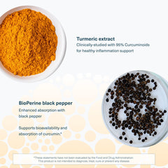 Youtheory etiqueta con Curcumin C3 Complex y BioPerine visibles