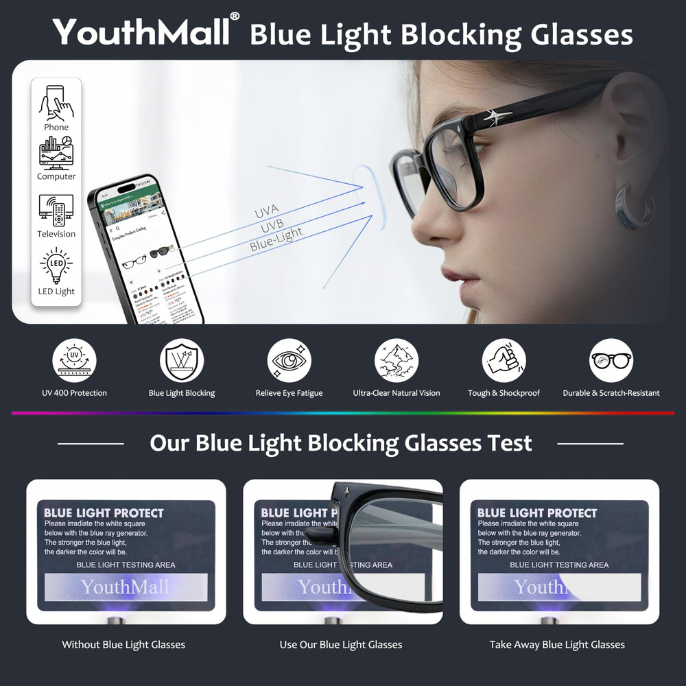 YouthMall gafas en uso por hombre en oficina con confort