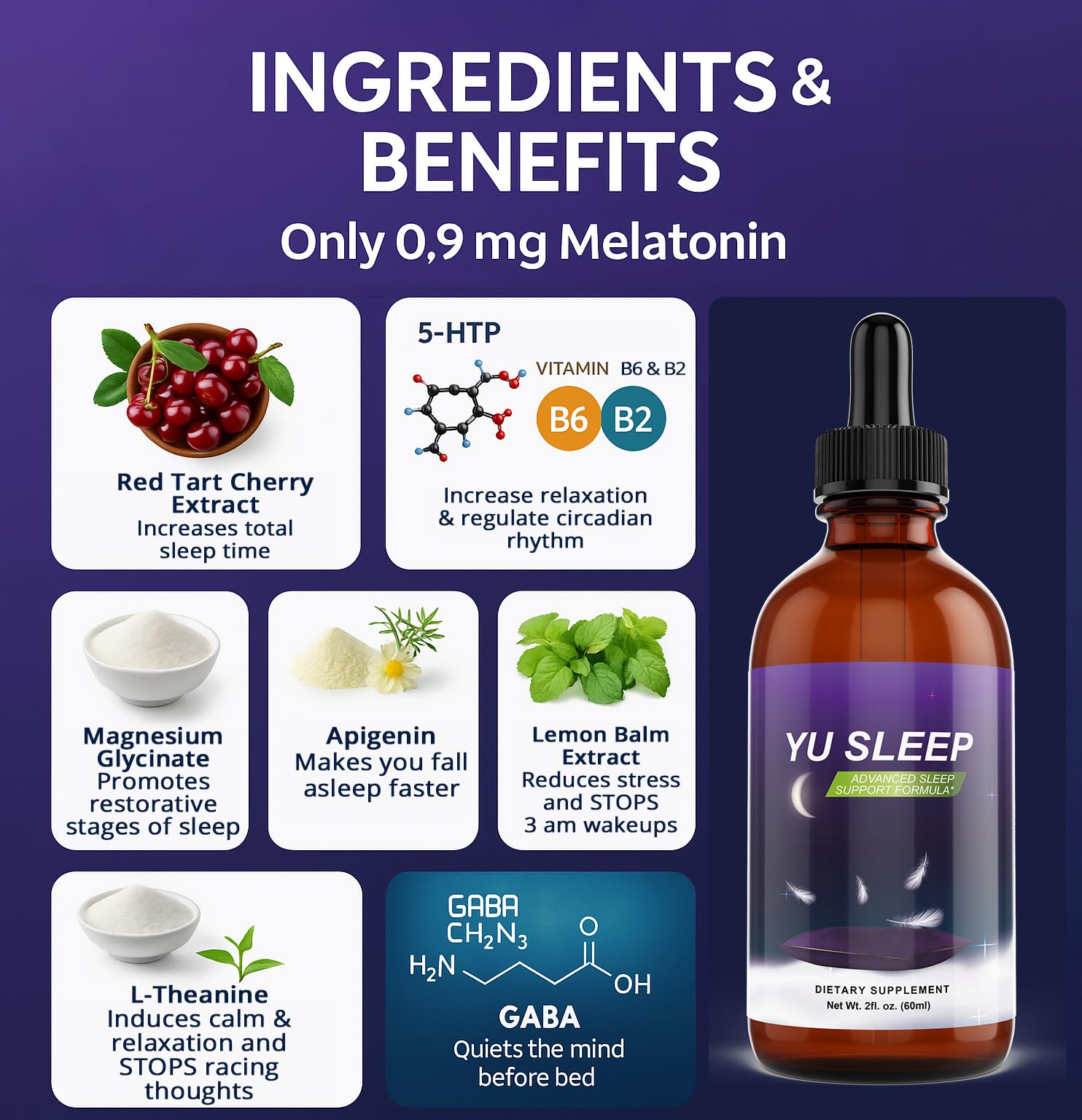 ALL SLIMMING HERBS YuSleep gráfico de nano‑emulsión indicando rápida absorción