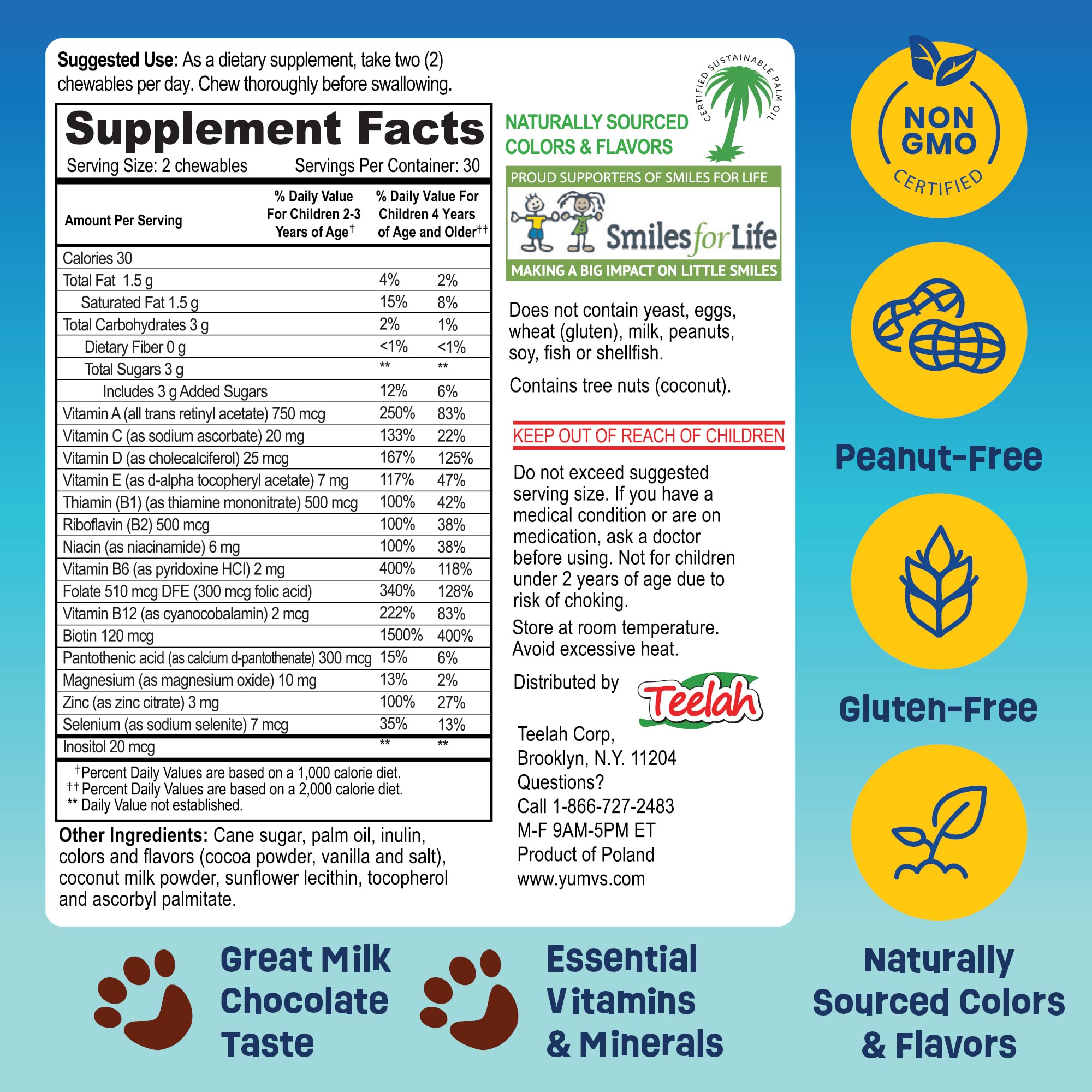 Porciones diarias de ositos, fácil tomarlos durante la merienda