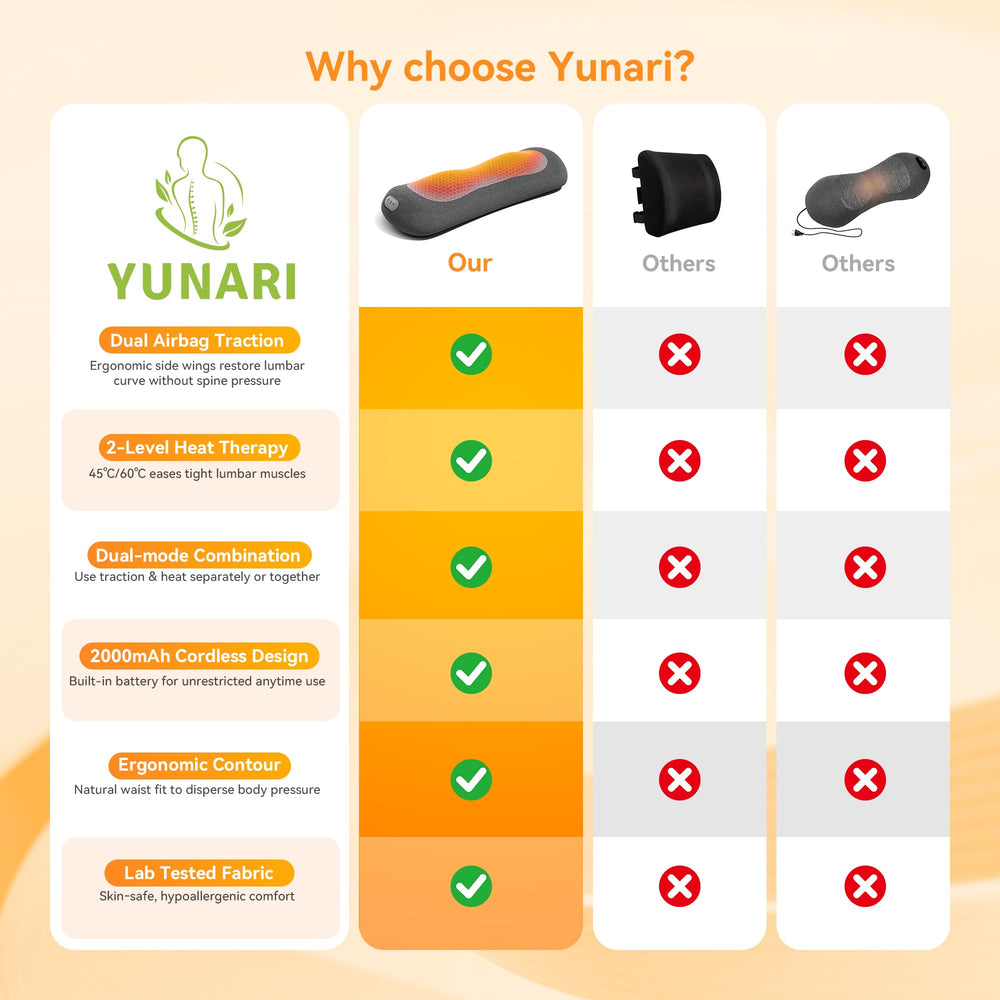 Yunari comparación de tamaño en manos para evaluar portabilidad práctica