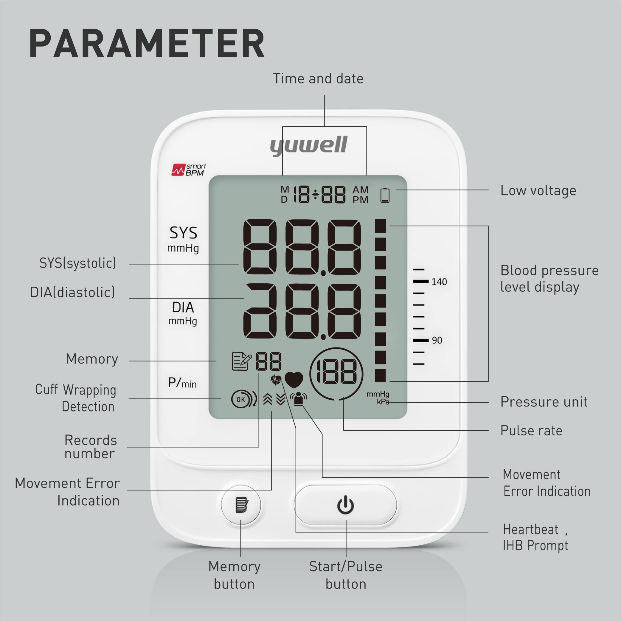 yuwell monitor con voz activada anunciando resultados, guía por voz