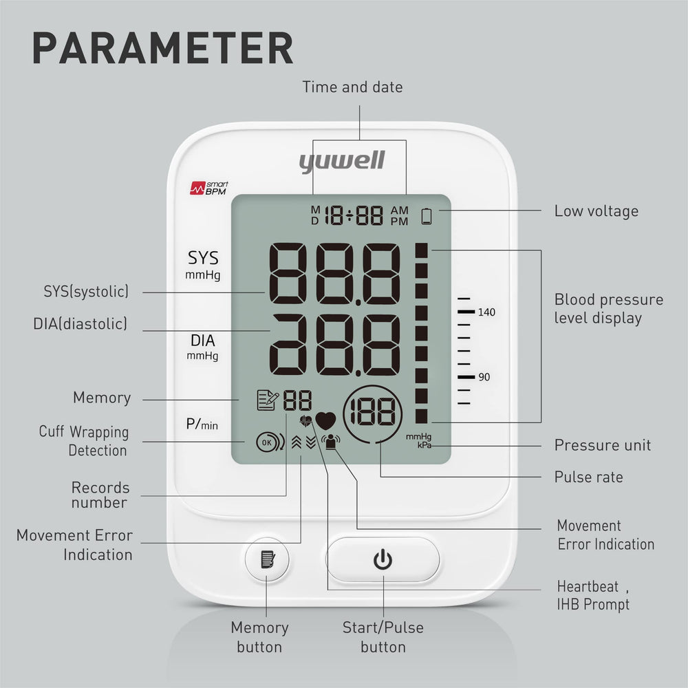 yuwell monitor con voz activada anunciando resultados, guía por voz