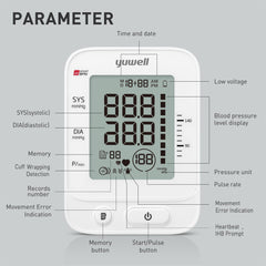 yuwell monitor con voz activada anunciando resultados, guía por voz