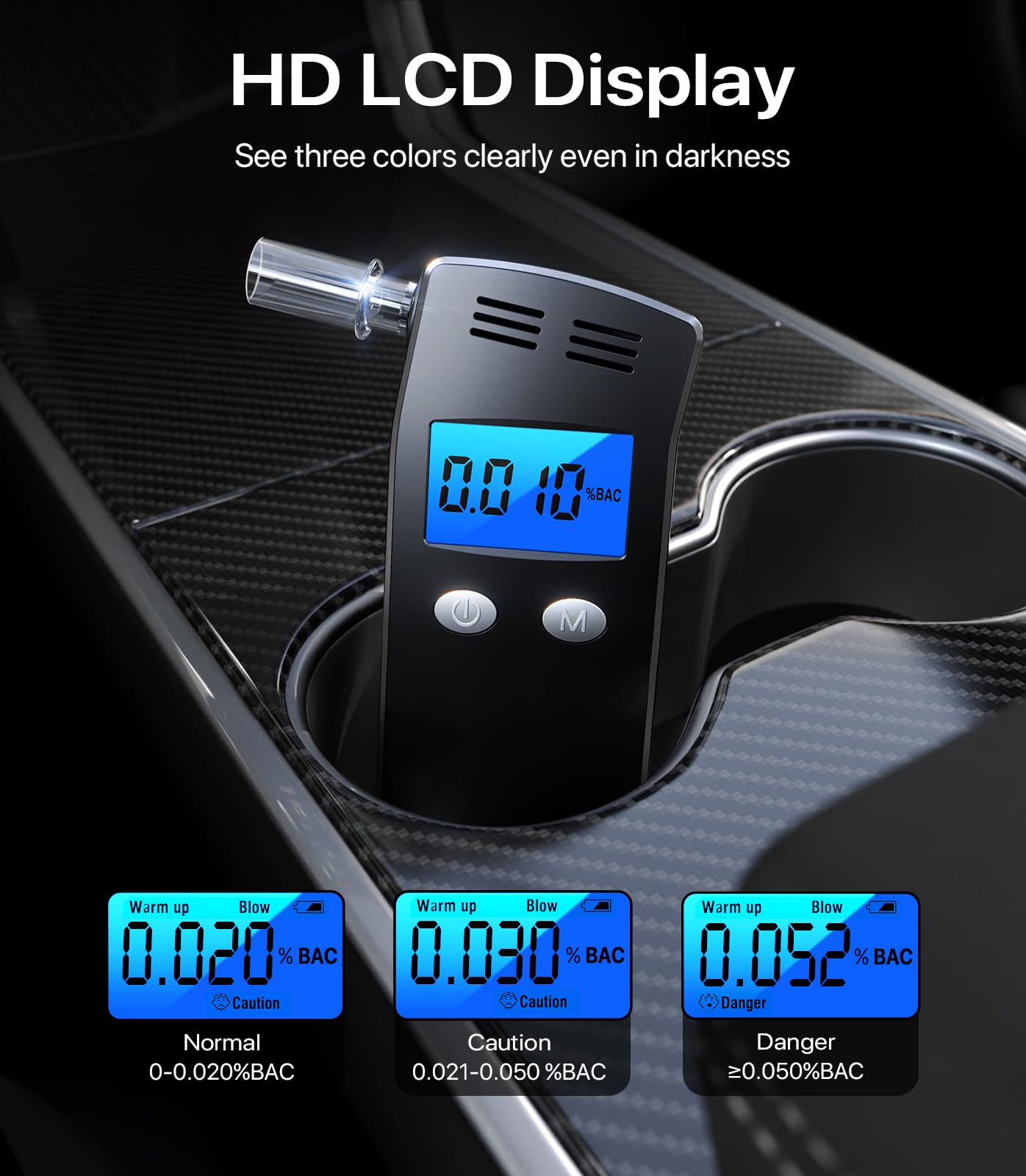 YYBCAN pantalla LCD azul con lectura clara para decisiones rápidas