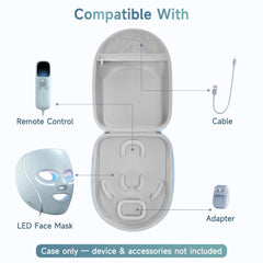 Interior del estuche Zalirium para mascarilla CryoGlow, organización segura.