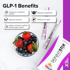 Detalle de la etiqueta Zantrex con lista de ingredientes y apoyo a producción natural de GLP-1