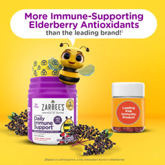 Zarbee's gomita en mano para comparar tamaño y facilidad de masticar