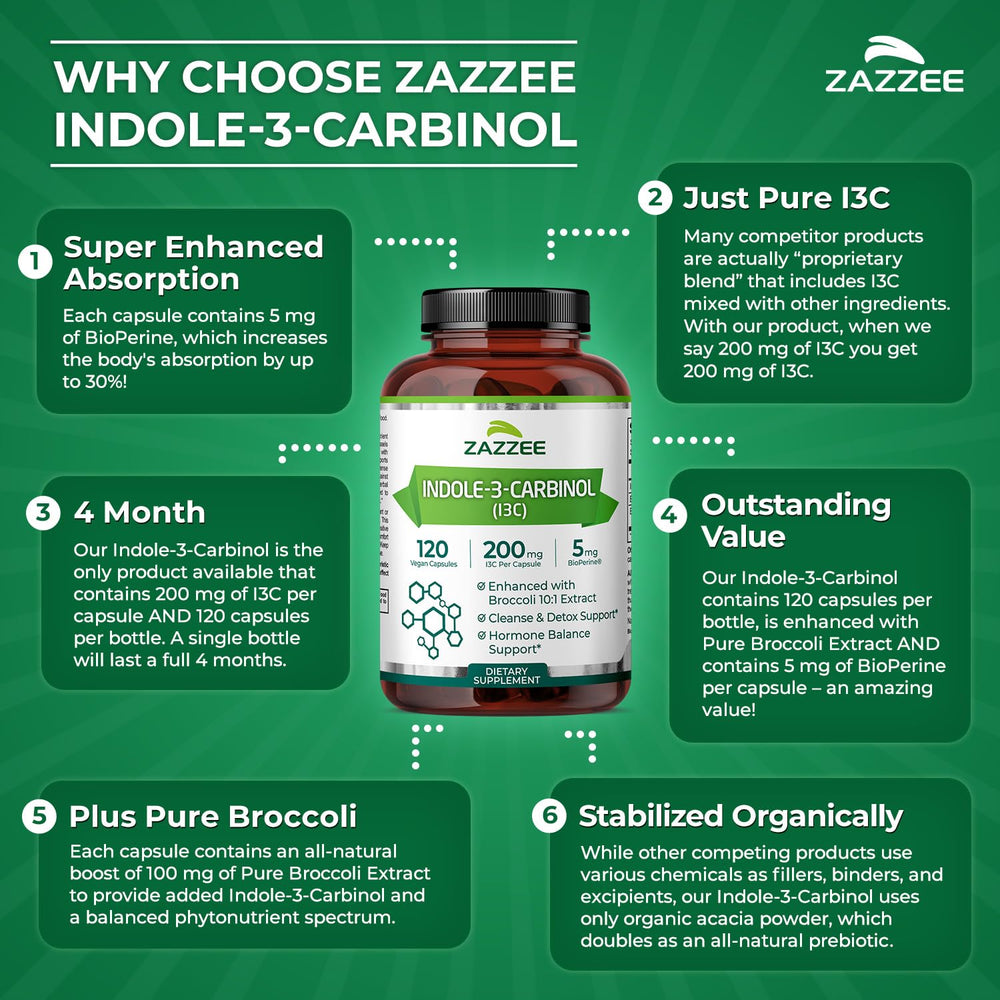 Zazzee BioPerine de pimienta negra resaltando mejor absorción