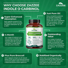 Zazzee BioPerine de pimienta negra resaltando mejor absorción
