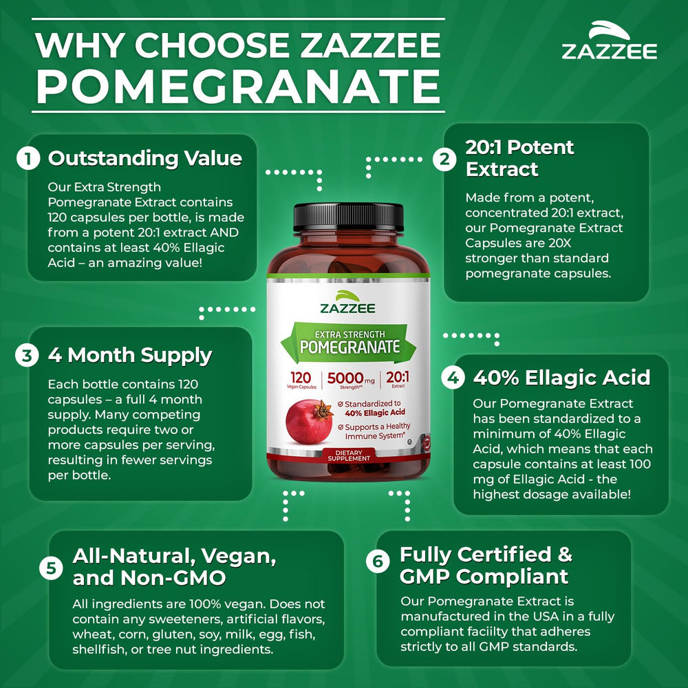 Zazzee cápsula abierta enseñando contenido concentrado y potencia