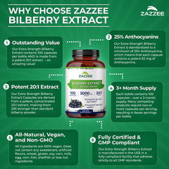 Zazzee cápsula abierta mostrando contenido, transparencia y calidad