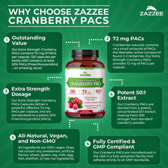 Zazzee cápsula abierta con contenido visible para ver calidad interior