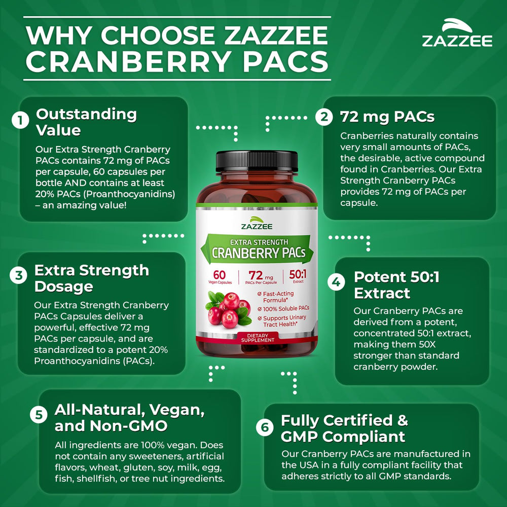 zazzee cápsula abierta mostrando contenido soluble, rápida liberación