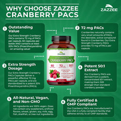 zazzee cápsula abierta mostrando contenido soluble, rápida liberación