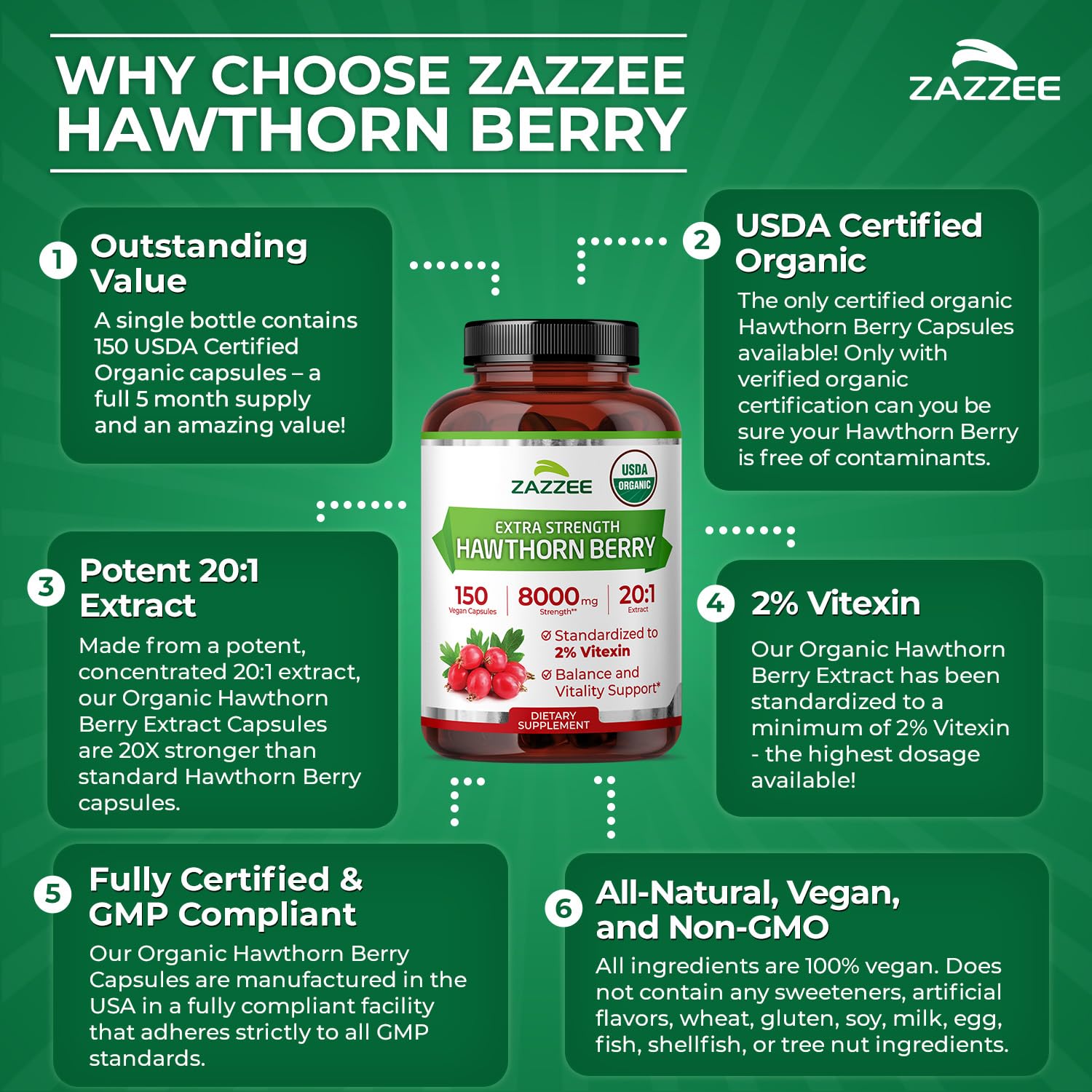 Zazzee certificado USDA Organic visible que aporta confianza y pureza