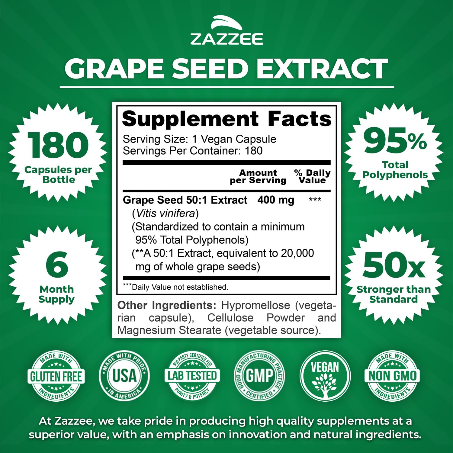 Zazzee primer plano de cápsula para apreciar textura y pureza