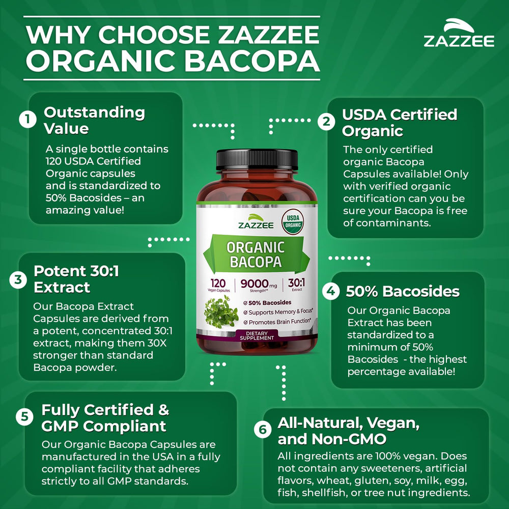 Zazzee detalle de la lista de ingredientes mostrando ausencia de alérgenos