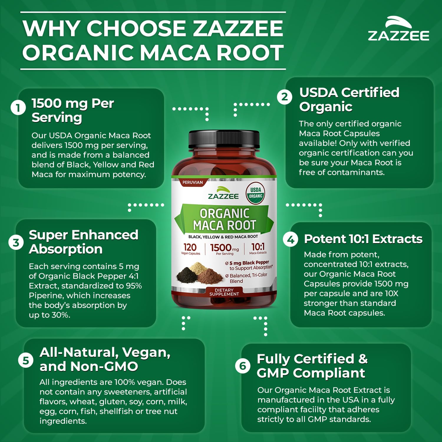 Zazzee extracto de pimienta negra en foco para mejor absorción