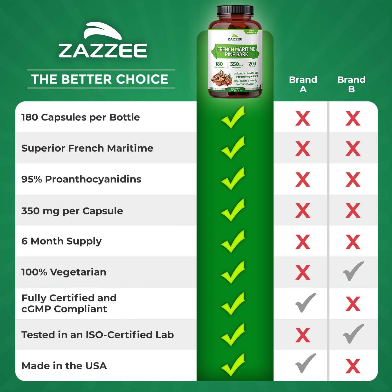 Zazzee empaque con sellos vegano y kosher para confianza