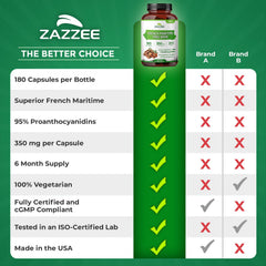 Zazzee empaque con sellos vegano y kosher para confianza