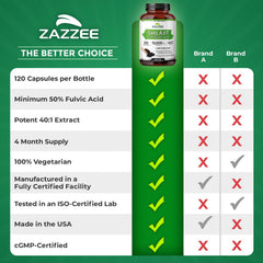 Zazzee empaque abierto mostrando sello de producción y control de calidad