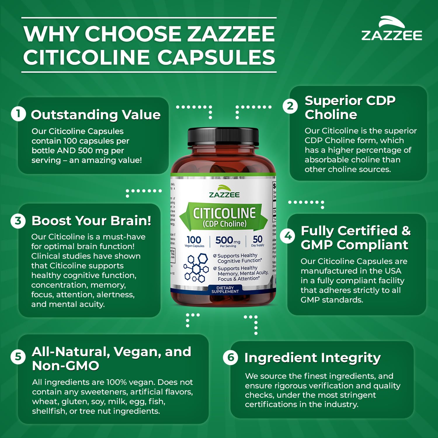 Zazzee suplemento integrado en una rutina matutina saludable