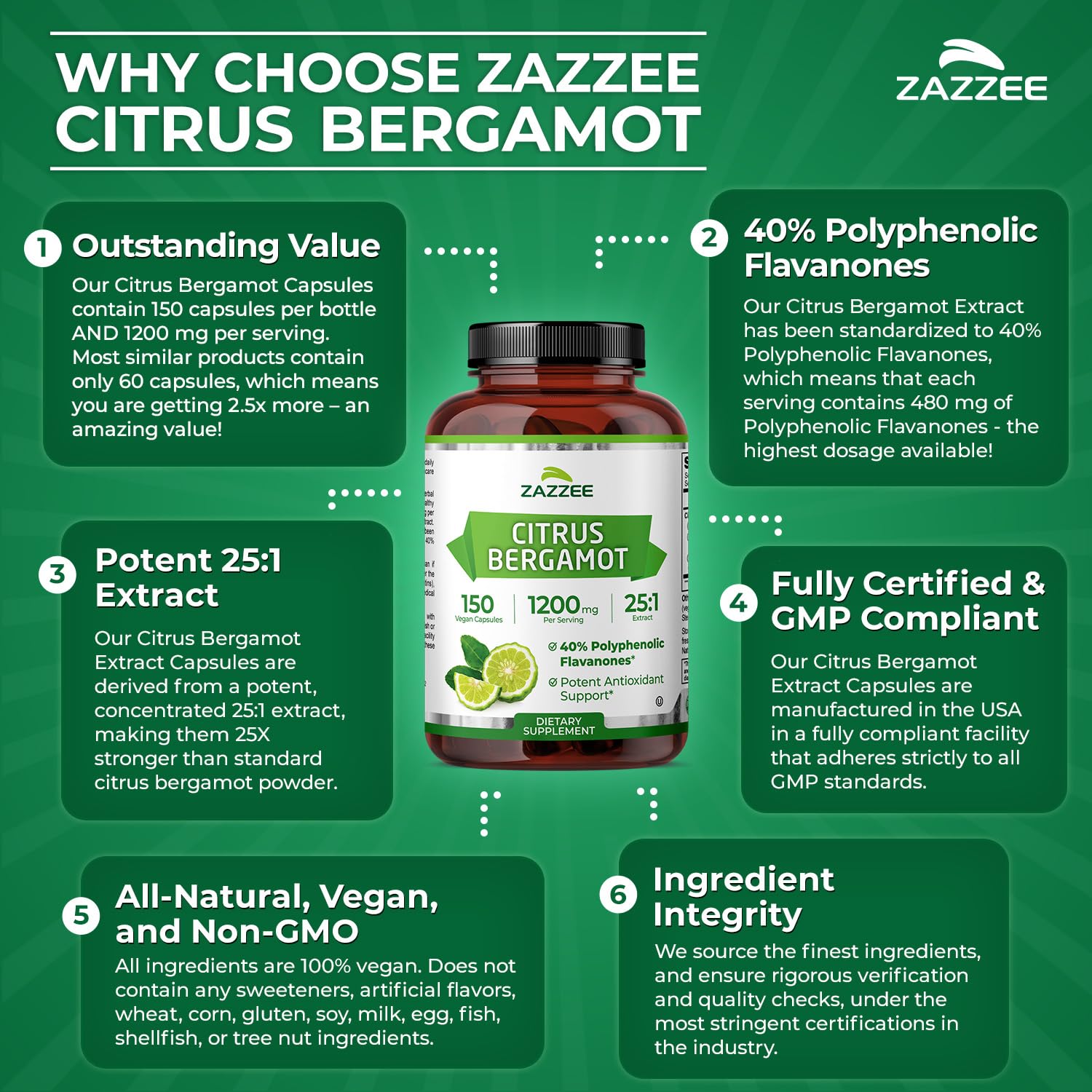 Zazzee en mesa de desayuno, integración en rutina diaria saludable