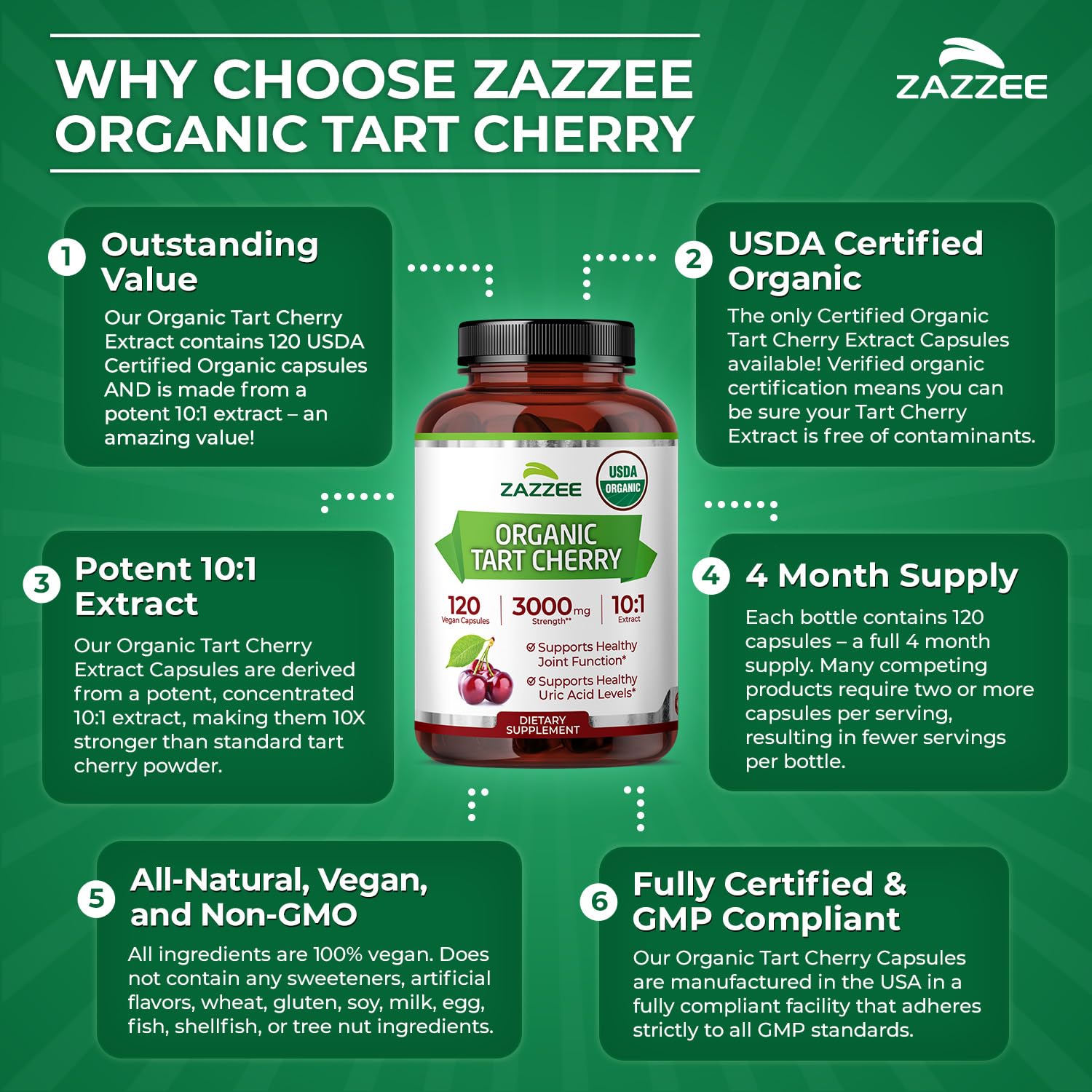Zazzee etiqueta con sello USDA Organic que aporta garantía certificada