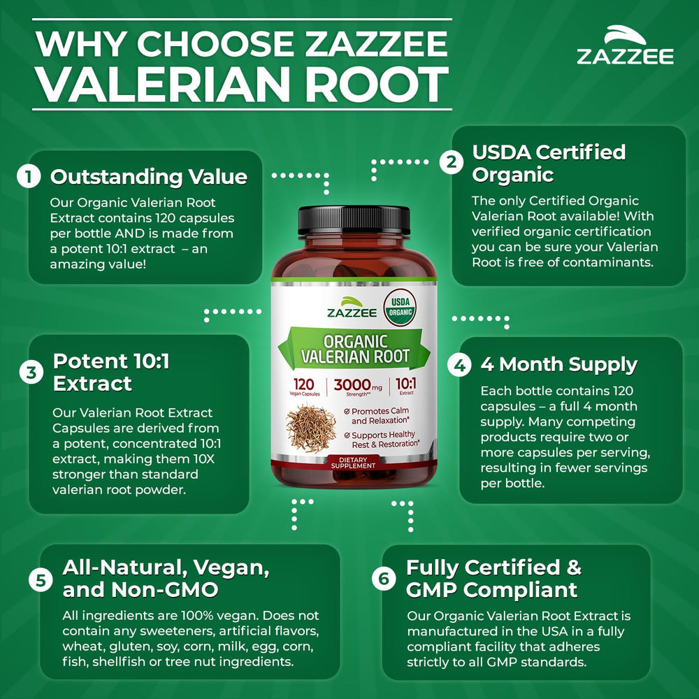 Zazzee etiqueta con sello USDA Organic mostrando certificación