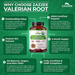 Zazzee etiqueta con sello USDA Organic mostrando certificación