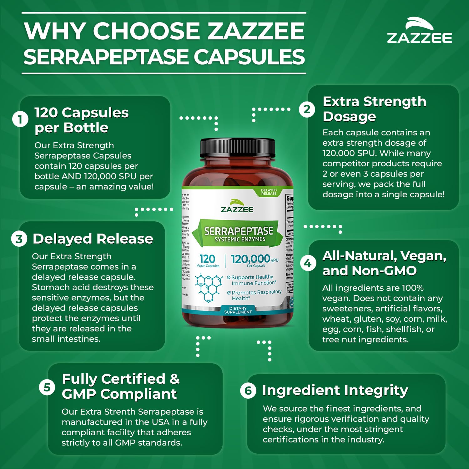 Zazzee etiqueta con información nutricional y fabricación en EE. UU., confianza en calidad