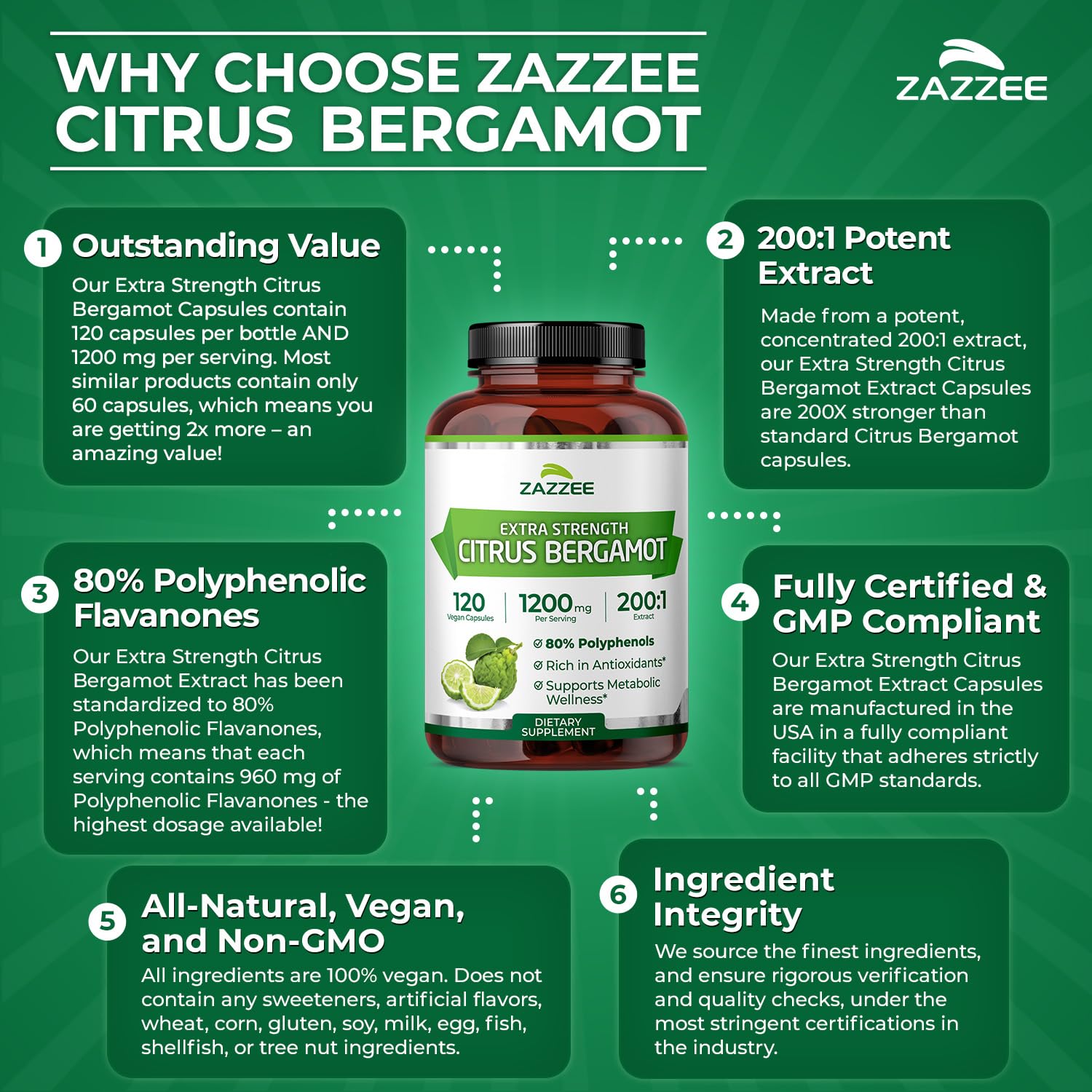 Zazzee polvo de bergamota concentrado para visualizar pureza